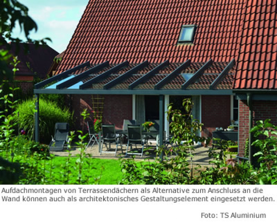 Halterung für überdachung
